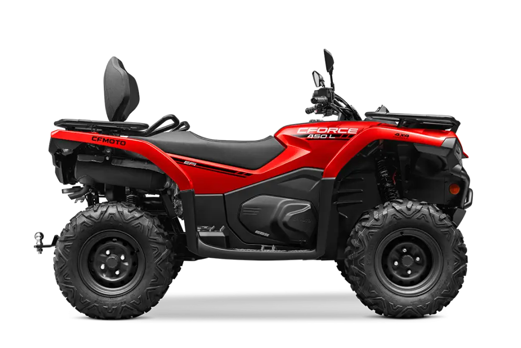 CFORCE 450AZ
