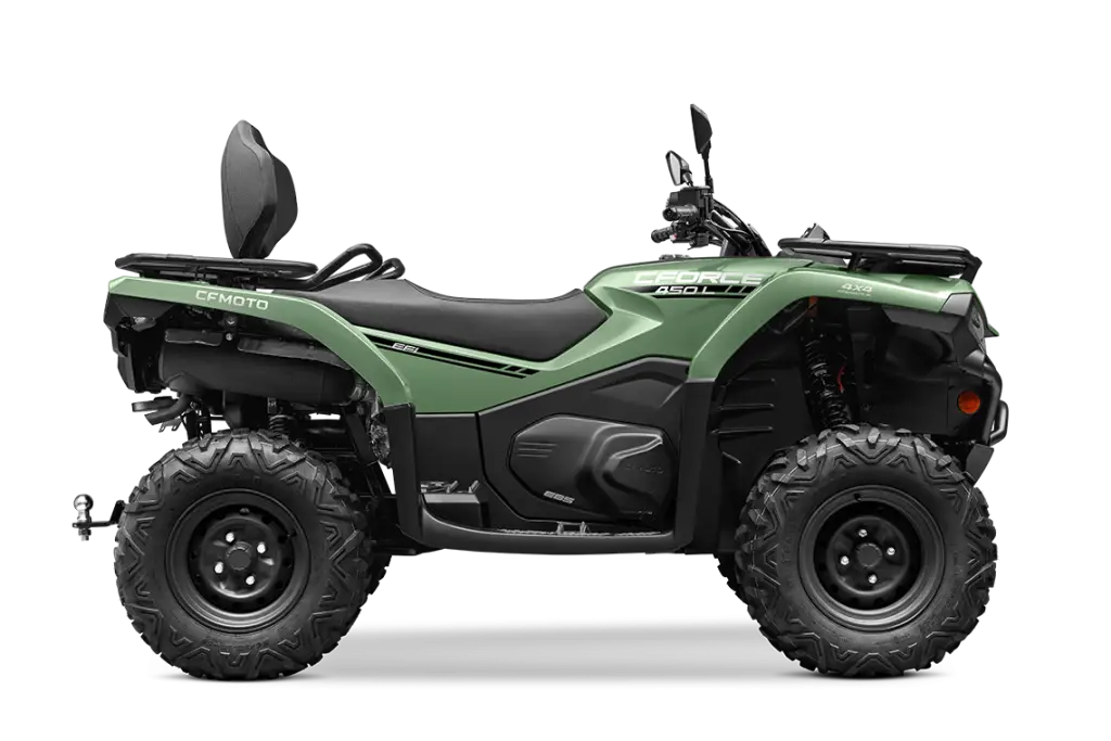 CFORCE 450AZ