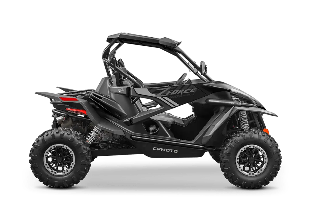 ZFORCE 1000 SPORT R
