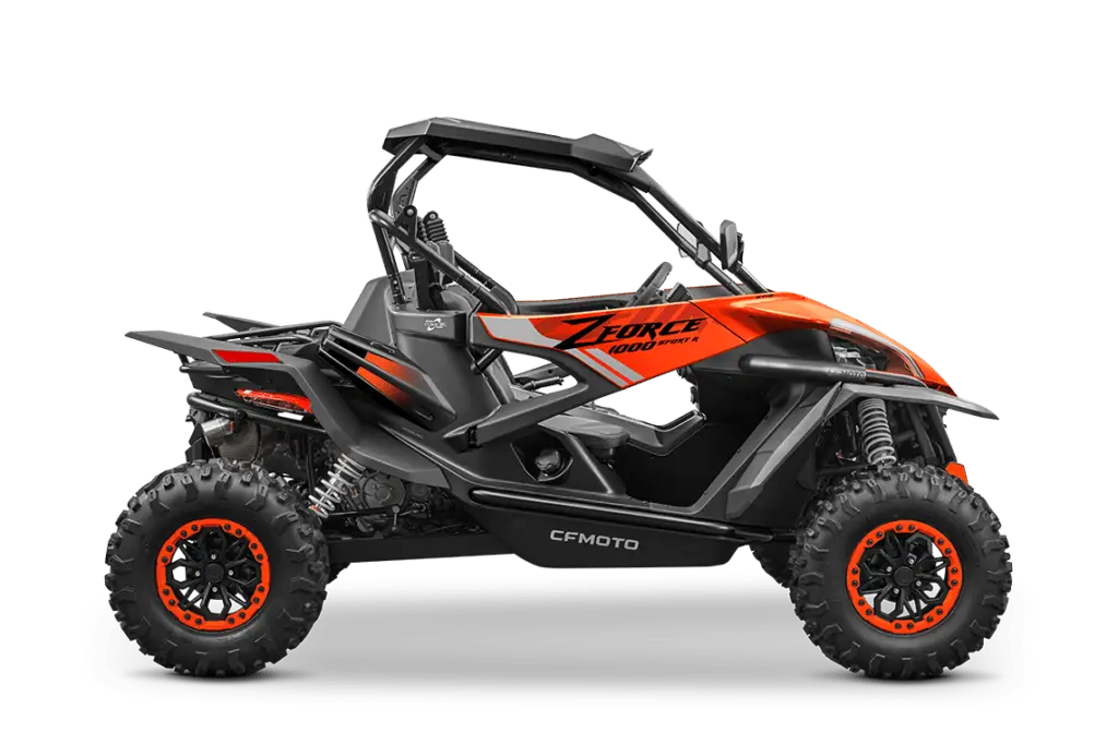 ZFORCE 1000 SPORT R