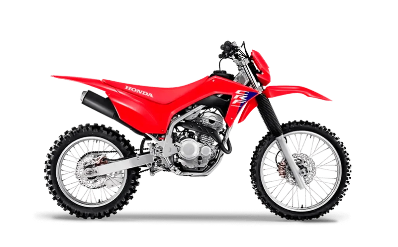 CRF250F